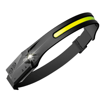LumenLight LED Headlamp